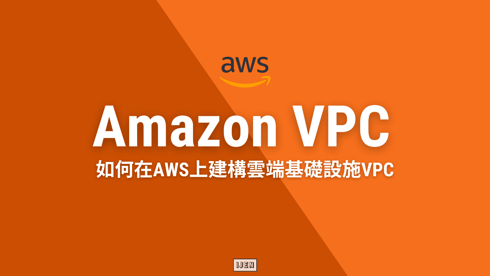 How to create VPC in AWS Cloud environment